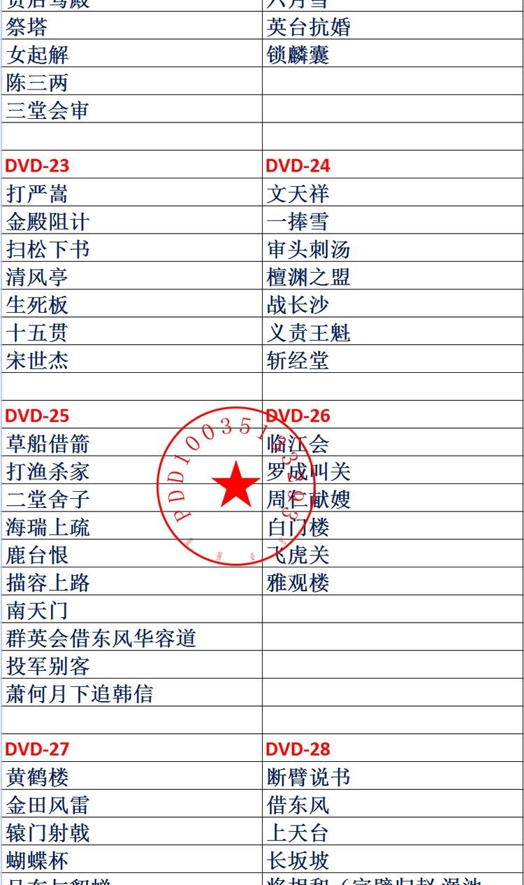 大陸京劇大全35張DVD視頻碟片光盤戲曲收藏 送碟包 