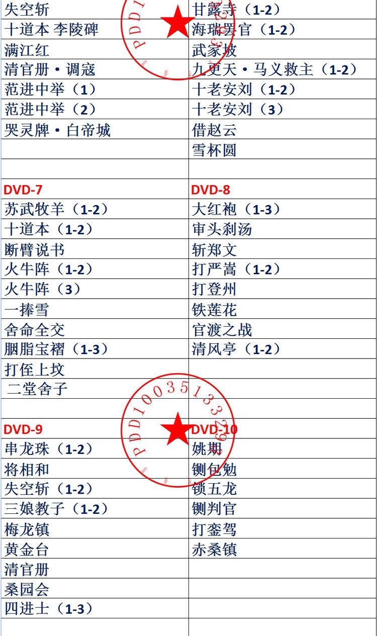 大陸京劇大全35張DVD視頻碟片光盤戲曲收藏 送碟包 